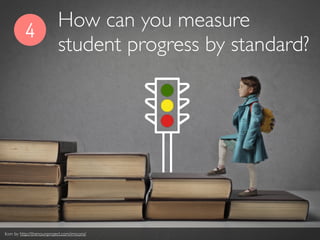 4
How can you measure
student progress by standard?
Icon by http://thenounproject.com/imicons/
 