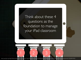 1 2 3 4
Think about these 4
questions as the
foundation to manage
your iPad classroom
Icons and pic by http://thenounproject.com/imicons/, http://thenounproject.com/edward/. and https://www.ﬂickr.com/photos/pestoverde/with/15028991903/
 