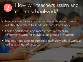 2
• Teachers need a way of sharing ﬁles with students which
will also allow them to send back completed work
• These tools should also make it possible to easily
differentiate work for individual or groups of students
• Students need apps to complete their daily school work as
well as a variety of projects
How will teachers assign and
collect schoolwork?
 