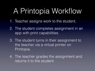 A Printopia Workﬂow
1. Teacher assigns work to the student.
2. The student completes assignment in an
app with print capab...