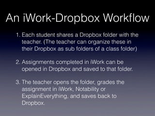 An iWork-Dropbox Workﬂow
1. Each student shares a Dropbox folder with the
teacher. (The teacher can organize these in
thei...