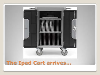 The Ipad Cart …
 