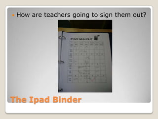    How are teachers going to sign them out?




The Ipad Binder
 