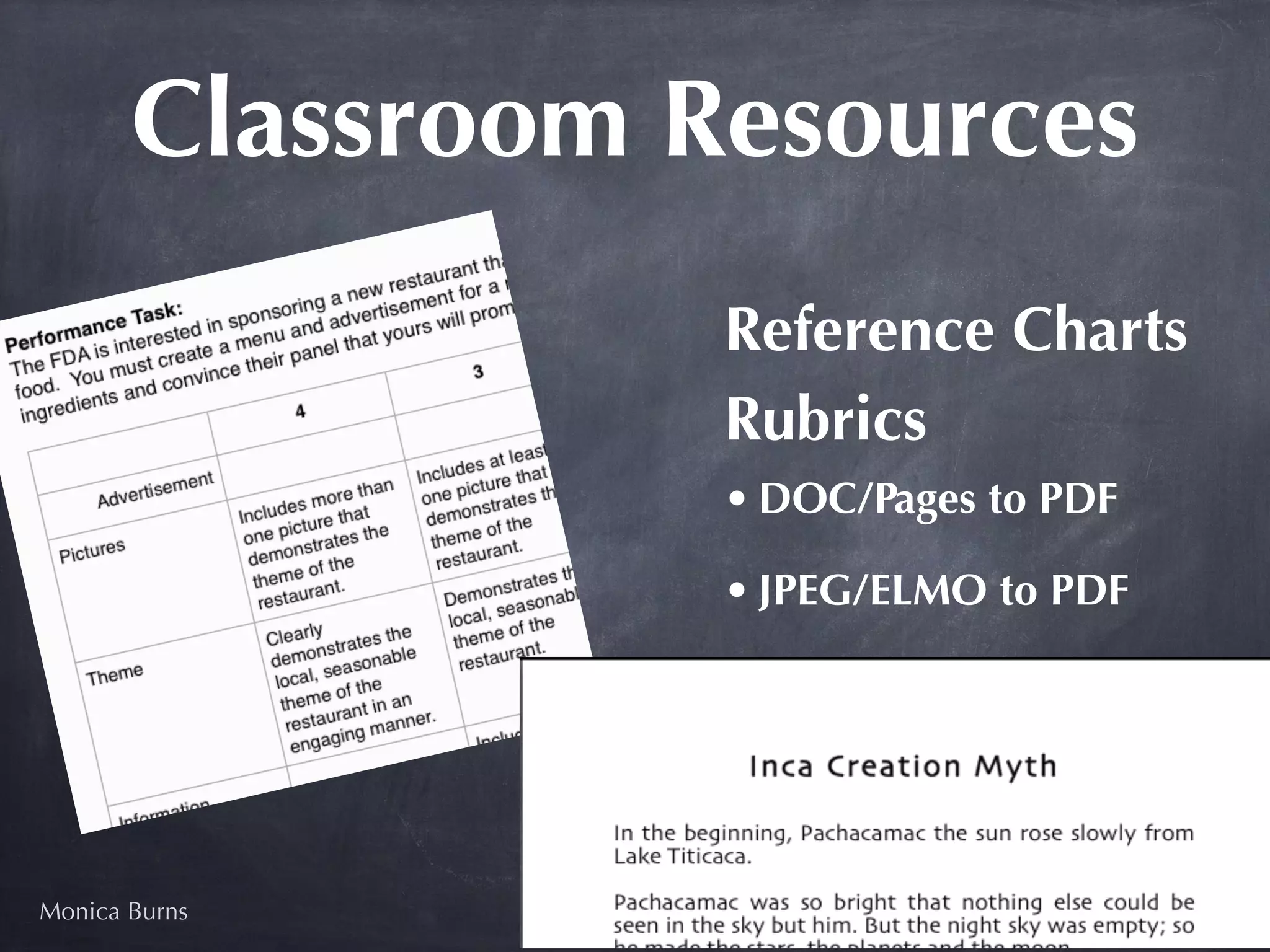 Classroom Resources
                  Reference Charts
                  Rubrics
                  • DOC/Pages to PDF

                  • JPEG/ELMO to PDF




Monica Burns
 