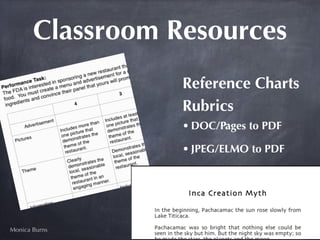 Classroom Resources
                  Reference Charts
                  Rubrics
                  • DOC/Pages to PDF

                  • JPEG/ELMO to PDF




Monica Burns
 