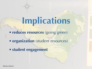 Implications
      • reduces resources (going green)

      • organization (student resources)

      • student engagement


Monica Burns
 