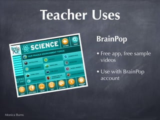 Teacher Uses
                       BrainPop
                       • Free app, free sample
                         videos

                       • Use with BrainPop
                         account




Monica Burns
 