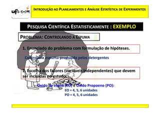 INTRODUÇÃO AO PLANEJAMENTOS E ANÁLISE ESTATÍSTICA DE EXPERIMENTOS



 PESQUISA CIENTÍFICA ESTATISTICAMENTE : EXEMPLO




Controlar a espuma produzida pelos detergentes




      Óxido de eteno (EO) e Óxido Propoeno (PO):
                      EO = 4, 5, 6 unidades
                      PO = 4, 5, 6 unidades
 