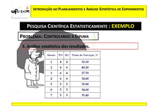 INTRODUÇÃO AO PLANEJAMENTOS E ANÁLISE ESTATÍSTICA DE EXPERIMENTOS



PESQUISA CIENTÍFICA ESTATISTICAMENTE : EXEMPLO
 