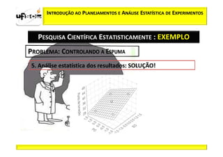 INTRODUÇÃO AO PLANEJAMENTOS E ANÁLISE ESTATÍSTICA DE EXPERIMENTOS



PESQUISA CIENTÍFICA ESTATISTICAMENTE : EXEMPLO
 