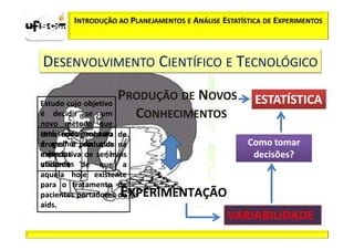 INTRODUÇÃO AO PLANEJAMENTOS E ANÁLISE ESTATÍSTICA DE EXPERIMENTOS



DESENVOLVIMENTO CIENTÍFICO E TECNOLÓGICO
                 PRODUÇÃO DE NOVOS
Estudo cujo objetivo                                 ESTATÍSTICA
é decidir se um    CONHECIMENTOS
novo método que
está sendo proposto de
Uma nova “mistura
é melhor produzida na
drogas” é do que                                   Como tomar
métodos
expectativa de serjá
                   mais                             decisões?
utilizados de que a
eficiente
aquela hoje existente
para o tratamento de
                  E
pacientes portadores de XPERIMENTAÇÃO
aids.
aids.
                                              VARIABILIDADE
 