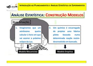 INTRODUÇÃO AO PLANEJAMENTOS E ANÁLISE ESTATÍSTICA DE EXPERIMENTOS



ANÁLISE ESTATÍSTICA: CONSTRUÇÃO MODELOS

  1.   Imaginemos que um            2.   Um químico é encarregado
       astrônomo         queira          de   projetar   uma    fabrica
       calcular à hora em que            piloto    baseada       numa
       vai ocorrer o próximo             determinada reação recém-
       eclipse da Lua.                   desenvolvida em bancada.



       Modelo Mecanicista                     Modelo Empírico
 