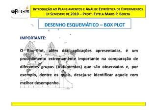 INTRODUÇÃO AO PLANEJAMENTOS E ANÁLISE ESTATÍSTICA DE EXPERIMENTOS
             1º SEMESTRE DE 2010 – PROFa. ESTELA MARIS P. BERETA

            DESENHO ESQUEMÁTICO – BOX PLOT

IMPORTANTE:

O Box–Plot, além das aplicações apresentadas, é um
procedimento extremamente importante na comparação de
diferentes grupos (tratamentos) que são observados e, por
exemplo, dentre os quais, deseja-se identificar aquele com
melhor desempenho.
 