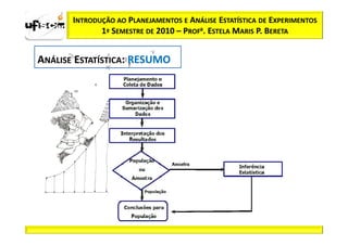 INTRODUÇÃO AO PLANEJAMENTOS E ANÁLISE ESTATÍSTICA DE EXPERIMENTOS
              1º SEMESTRE DE 2010 – PROFa. ESTELA MARIS P. BERETA


ANÁLISE ESTATÍSTICA: RESUMO
 