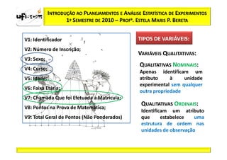 INTRODUÇÃO AO PLANEJAMENTOS E ANÁLISE ESTATÍSTICA DE EXPERIMENTOS
                    1º SEMESTRE DE 2010 – PROFa. ESTELA MARIS P. BERETA


V1: Identificador                                 TIPOS DE VARIÁVEIS:
                                                           VARIÁVEIS:
V2: Número de Inscrição;
                                                  VARIÁVEIS QUALITATIVAS:
V3: Sexo;
                                                  QUALITATIVAS NOMINAIS:
V4: Curso;
                                                  Apenas identificam um
V5: Idade;                                        atributo     à    unidade
                                                  experimental sem qualquer
V6: Faixa Etária;
                                                  outra propriedade
V7: Chamada Que foi Efetuada a Matricula;
                                                   QUALITATIVAS ORDINAIS:
V8: Pontos na Prova de Matemática;
                                                   Identificam um atributo
V9: Total Geral de Pontos (Não Ponderados)         que      estabelece   uma
                                                   estrutura de ordem nas
                                                   unidades de observação
 