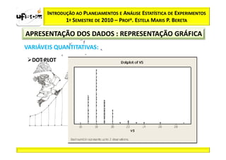 INTRODUÇÃO AO PLANEJAMENTOS E ANÁLISE ESTATÍSTICA DE EXPERIMENTOS
              1º SEMESTRE DE 2010 – PROFa. ESTELA MARIS P. BERETA

APRESENTAÇÃO DOS DADOS : REPRESENTAÇÃO GRÁFICA
VARIÁVEIS QUANTITATIVAS:
  DOT PLOT
 