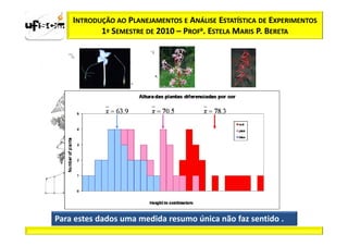 INTRODUÇÃO AO PLANEJAMENTOS E ANÁLISE ESTATÍSTICA DE EXPERIMENTOS
           1º SEMESTRE DE 2010 – PROFa. ESTELA MARIS P. BERETA




Para estes dados uma medida resumo única não faz sentido .
 