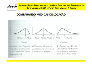 INTRODUÇÃO AO PLANEJAMENTOS E ANÁLISE ESTATÍSTICA DE EXPERIMENTOS
        1º SEMESTRE DE 2010 – PROFa. ESTELA MARIS P. BERETA

COMPARANDO MEDIDAS DE LOCAÇÃO
 