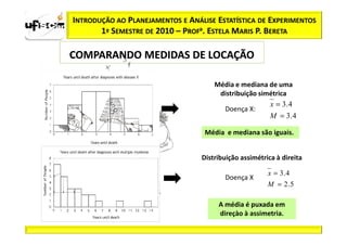 INTRODUÇÃO AO PLANEJAMENTOS E ANÁLISE ESTATÍSTICA DE EXPERIMENTOS
       1º SEMESTRE DE 2010 – PROFa. ESTELA MARIS P. BERETA

COMPARANDO MEDIDAS DE LOCAÇÃO

                                      Média e mediana de uma
                                       distribuição simétrica
                                                       x = 3 .4
                                        Doença X:
                                                       M = 3 .4

                                   Média e mediana são iguais.


                                  Distribuição assimétrica à direita

                                                        x = 3 .4
                                         Doença X
                                                        M = 2 .5

                                       A média é puxada em
                                       direçào à assimetria.
 