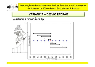 INTRODUÇÃO AO PLANEJAMENTOS E ANÁLISE ESTATÍSTICA DE EXPERIMENTOS
            1º SEMESTRE DE 2010 – PROFa. ESTELA MARIS P. BERETA

             VARIÂNCIA – DESVIO PADRÃO
VARIÂNCIA E DESVIO PADRÃO:
                   PADRÃO:
 