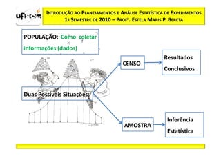 INTRODUÇÃO AO PLANEJAMENTOS E ANÁLISE ESTATÍSTICA DE EXPERIMENTOS
               1º SEMESTRE DE 2010 – PROFa. ESTELA MARIS P. BERETA


POPULAÇÃO: Como coletar
informações (dados)
                                                         Resultados
                                        CENSO
                                                         Conclusivos



Duas Possíveis Situações:



                                                          Inferência
                                        AMOSTRA
                                                          Estatística
 