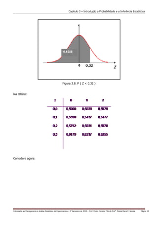Capítulo 3 – Introdução a Probabilidade e a Inferência Estatística




                                                            0.6255




                                                           Figura 3.8. P { Z < 0.32 }


Na tabela:




Considere agora:




Introdução ao Planejamento e Análise Estatística de Experimentos – 2o Semestre de 2010 – Prof. Pedro Ferreira Filho & Profa. Estela Maris P. Bereta   Página 13
 