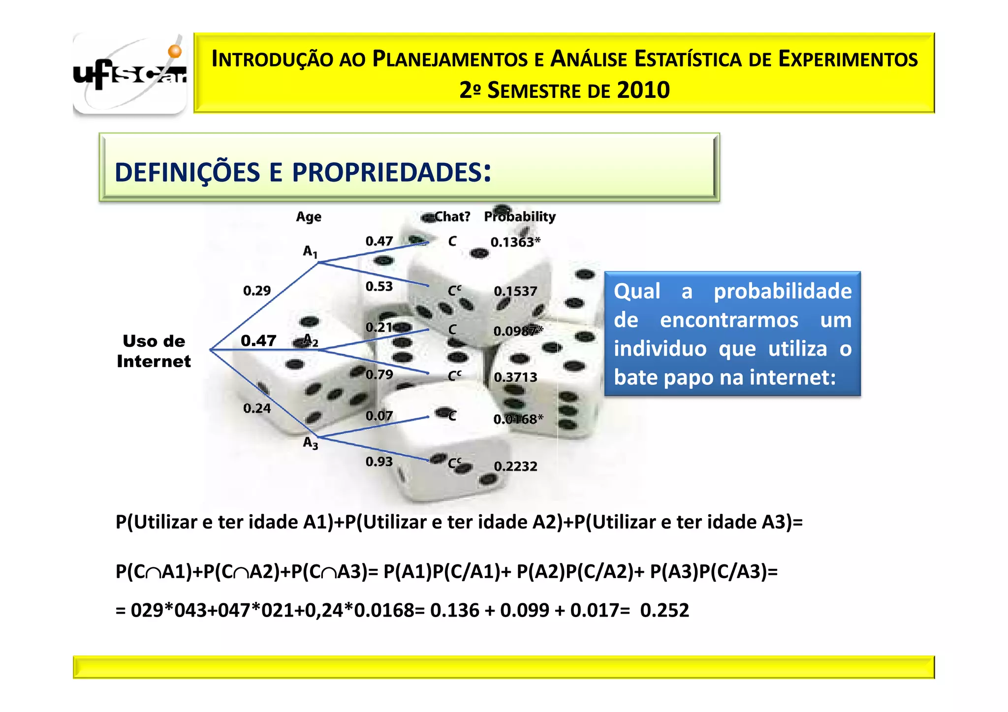 INTRODUÇÃO AO PLANEJAMENTOS E ANÁLISE ESTATÍSTICA DE EXPERIMENTOS
                                2º SEMESTRE DE 2010


DEFINIÇÕES E PROPRIEDADES:


                                                          Qual a probabilidade
                                                          de encontrarmos um
 Uso de       0.47
Internet
                                                          individuo que utiliza o
                                                          bate papo na internet:




P(Utilizar e ter idade A1)+P(Utilizar e ter idade A2)+P(Utilizar e ter idade A3)=

   ∩       ∩       ∩
P(C∩A1)+P(C∩A2)+P(C∩A3)= P(A1)P(C/A1)+ P(A2)P(C/A2)+ P(A3)P(C/A3)=
= 029*043+047*021+0,24*0.0168= 0.136 + 0.099 + 0.017= 0.252
 