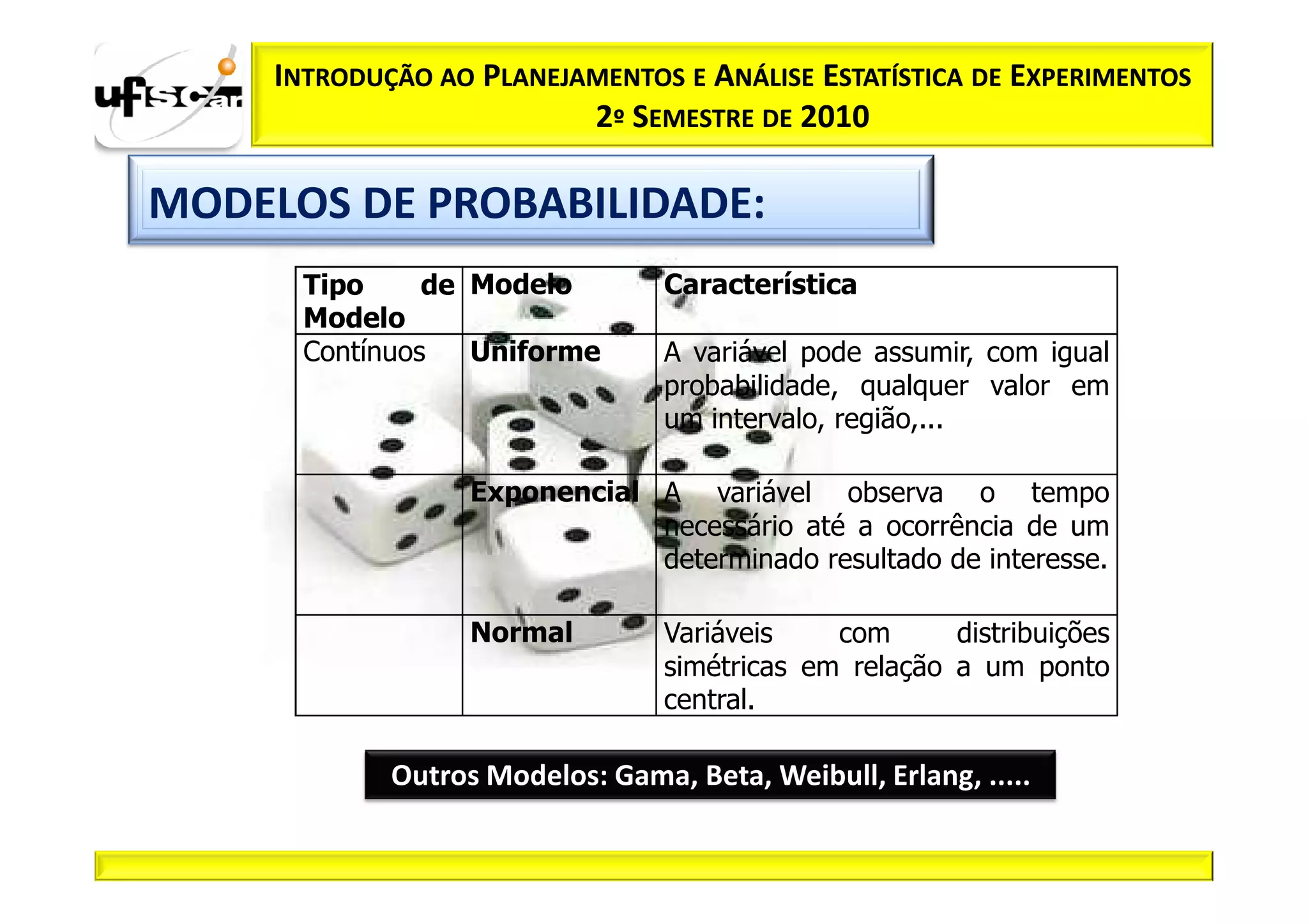 INTRODUÇÃO AO PLANEJAMENTOS E ANÁLISE ESTATÍSTICA DE EXPERIMENTOS
                          2º SEMESTRE DE 2010

MODELOS DE PROBABILIDADE:
       Tipo     de Modelo         Característica
       Modelo
       Contínuos   Uniforme       A variável pode assumir, com igual
                                  probabilidade, qualquer valor em
                                  um intervalo, região,...

                   Exponencial A variável observa o tempo
                               necessário até a ocorrência de um
                               determinado resultado de interesse.

                   Normal         Variáveis    com      distribuições
                                  simétricas em relação a um ponto
                                  central.

             Outros Modelos: Gama, Beta, Weibull, Erlang, .....
 