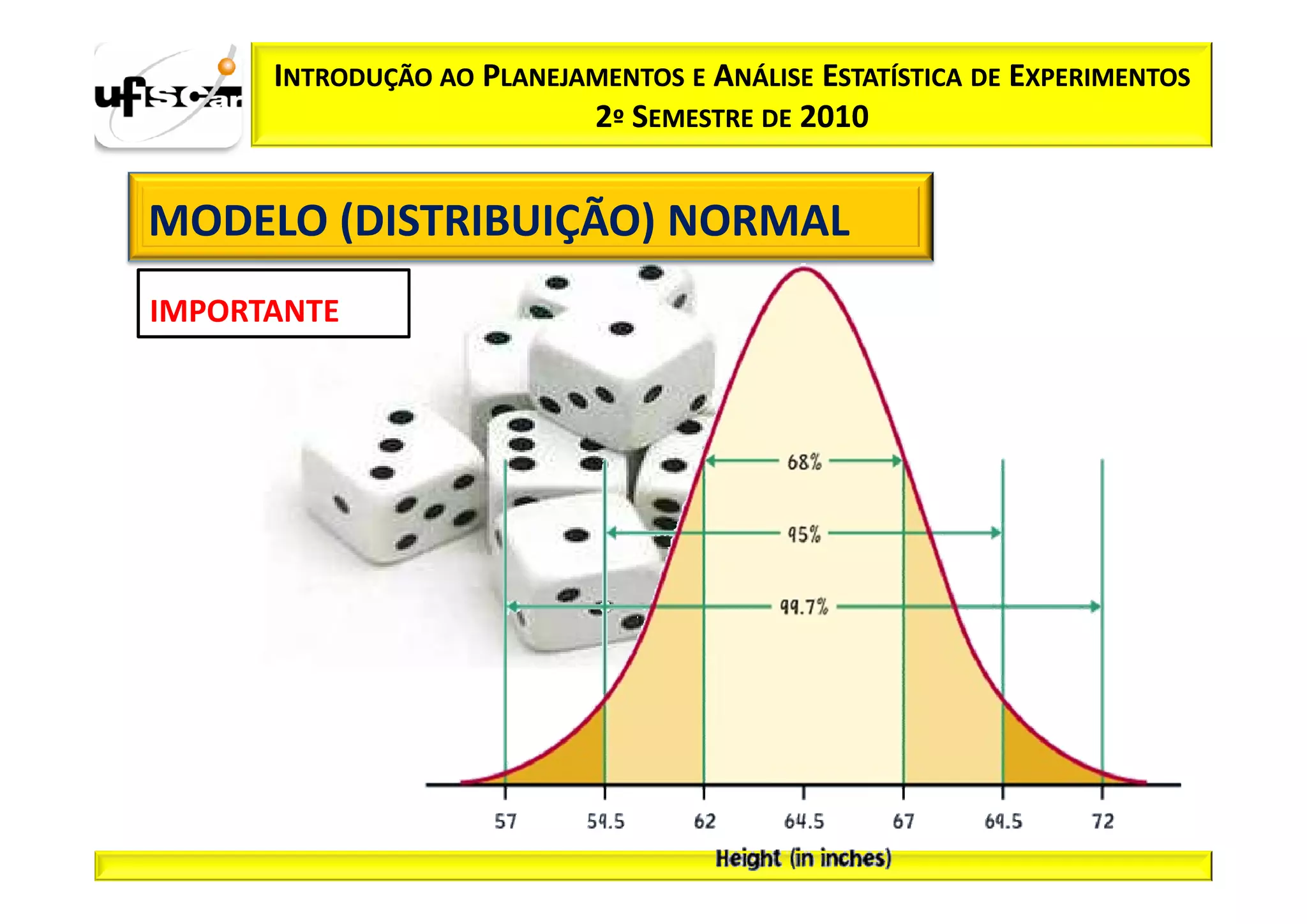 INTRODUÇÃO AO PLANEJAMENTOS E ANÁLISE ESTATÍSTICA DE EXPERIMENTOS
                           2º SEMESTRE DE 2010


MODELO (DISTRIBUIÇÃO) NORMAL
IMPORTANTE
 