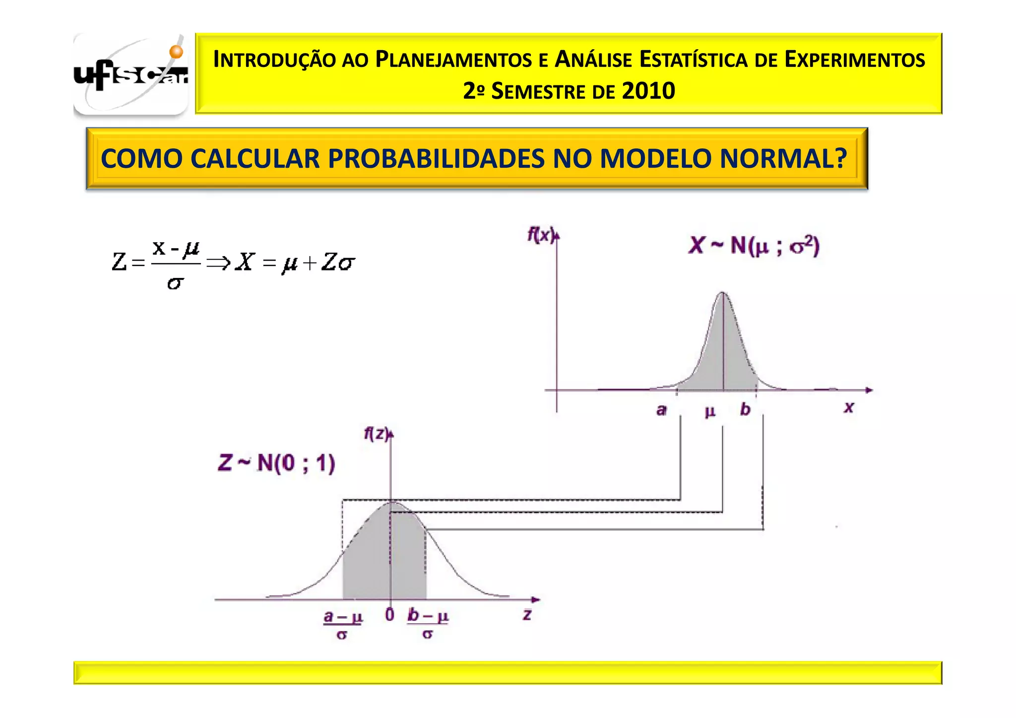 INTRODUÇÃO AO PLANEJAMENTOS E ANÁLISE ESTATÍSTICA DE EXPERIMENTOS
                           2º SEMESTRE DE 2010

COMO CALCULAR PROBABILIDADES NO MODELO NORMAL?
 