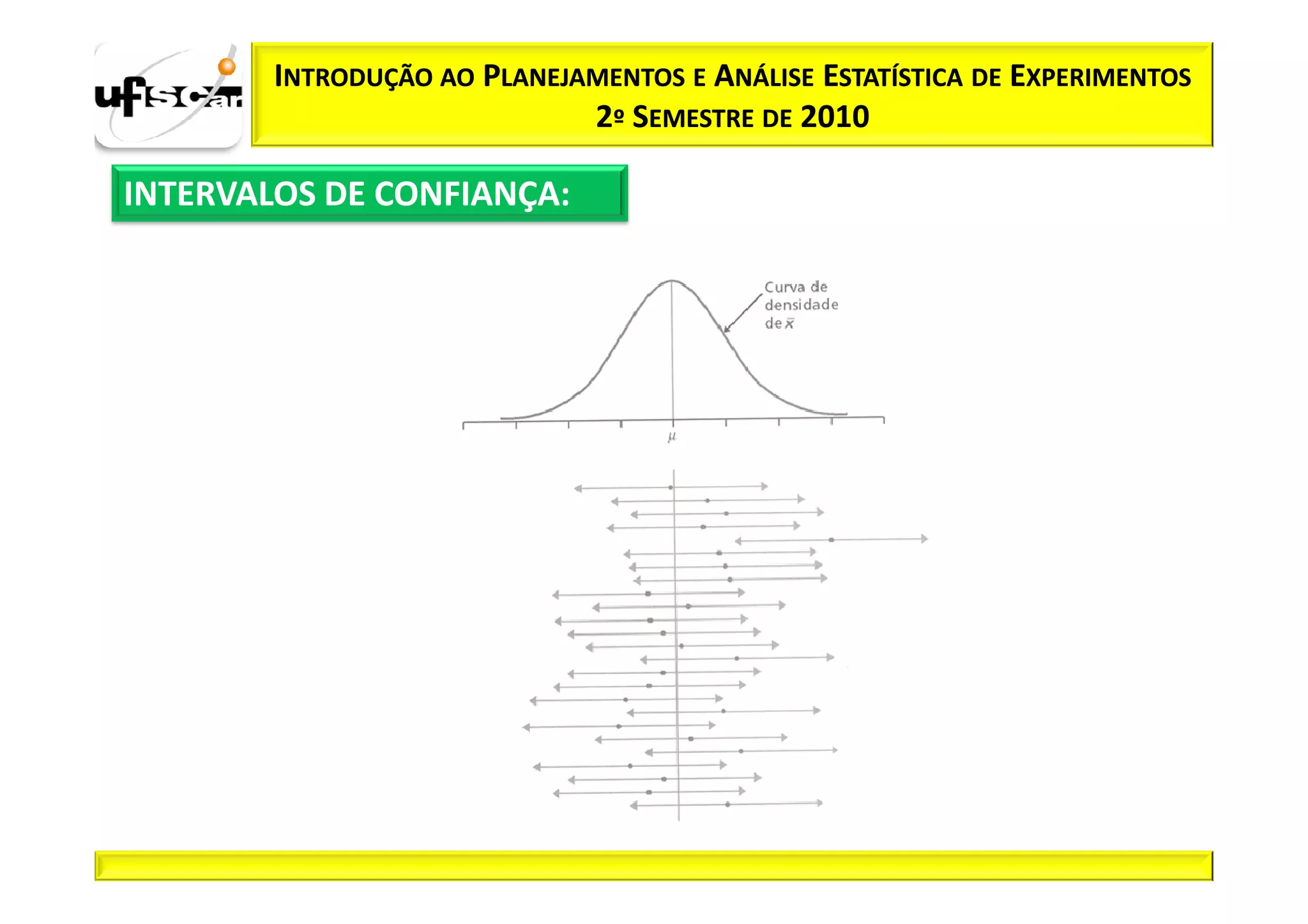 INTRODUÇÃO AO PLANEJAMENTOS E ANÁLISE ESTATÍSTICA DE EXPERIMENTOS
                             2º SEMESTRE DE 2010

INTERVALOS DE CONFIANÇA:
 