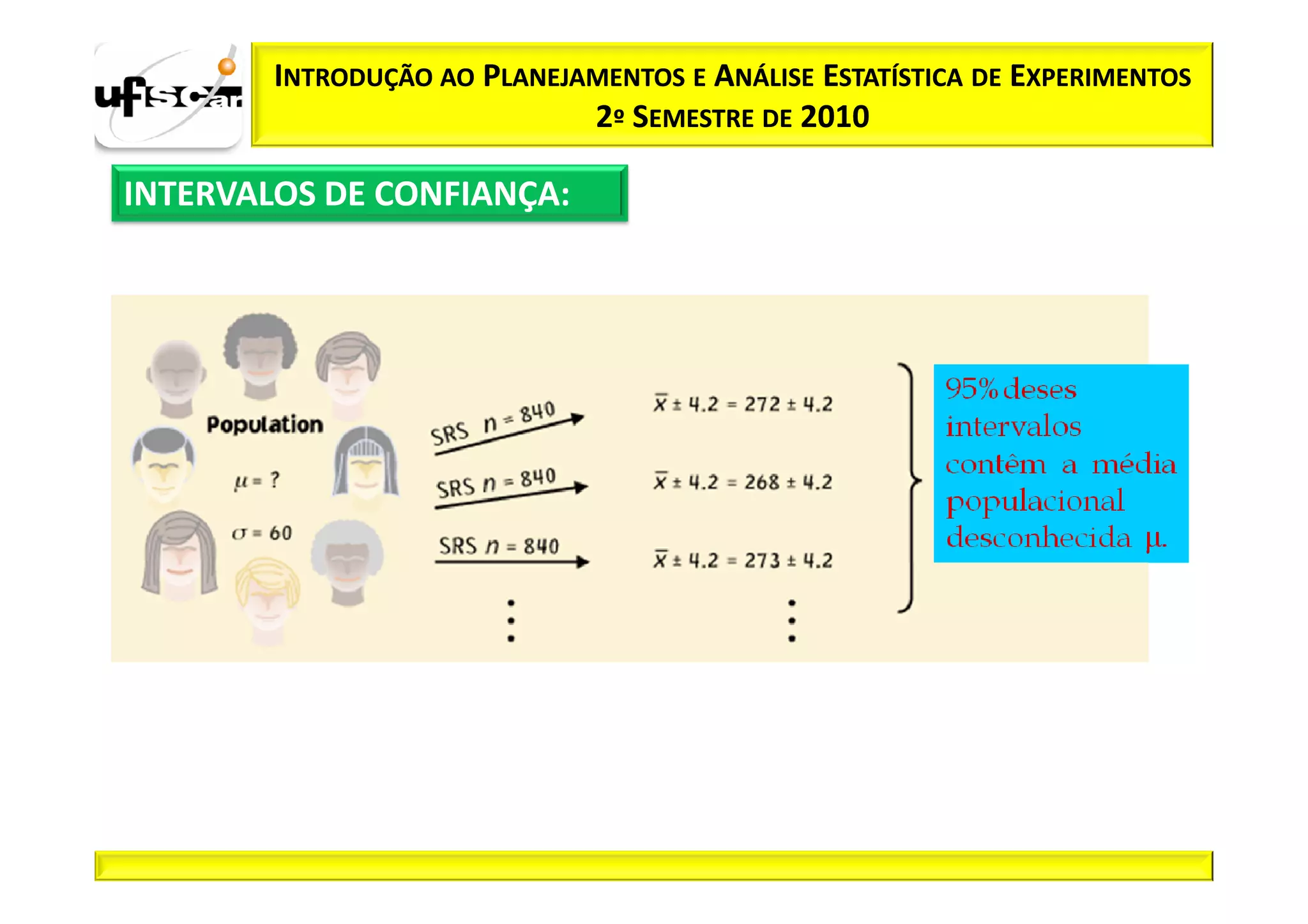 INTRODUÇÃO AO PLANEJAMENTOS E ANÁLISE ESTATÍSTICA DE EXPERIMENTOS
                             2º SEMESTRE DE 2010

INTERVALOS DE CONFIANÇA:
 