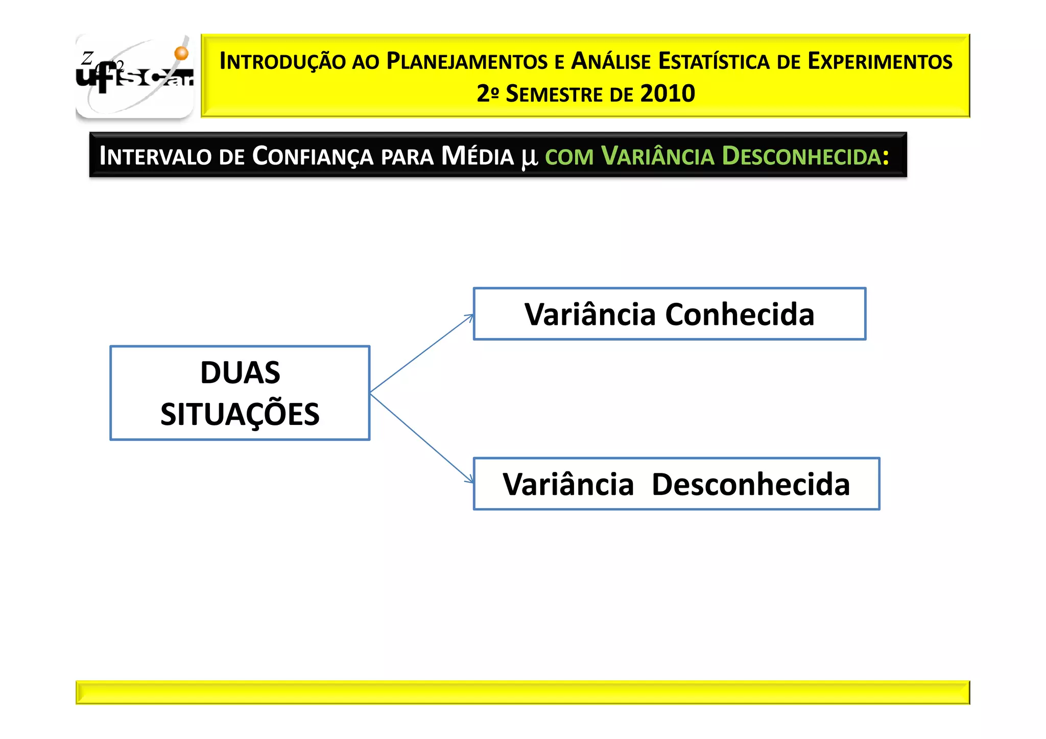 zα / 2      INTRODUÇÃO AO PLANEJAMENTOS E ANÁLISE ESTATÍSTICA DE EXPERIMENTOS
                                 2º SEMESTRE DE 2010

  INTERVALO DE CONFIANÇA PARA MÉDIA µ COM VARIÂNCIA DESCONHECIDA:




                                       Variância Conhecida
            DUAS
         SITUAÇÕES

                                     Variância Desconhecida
 