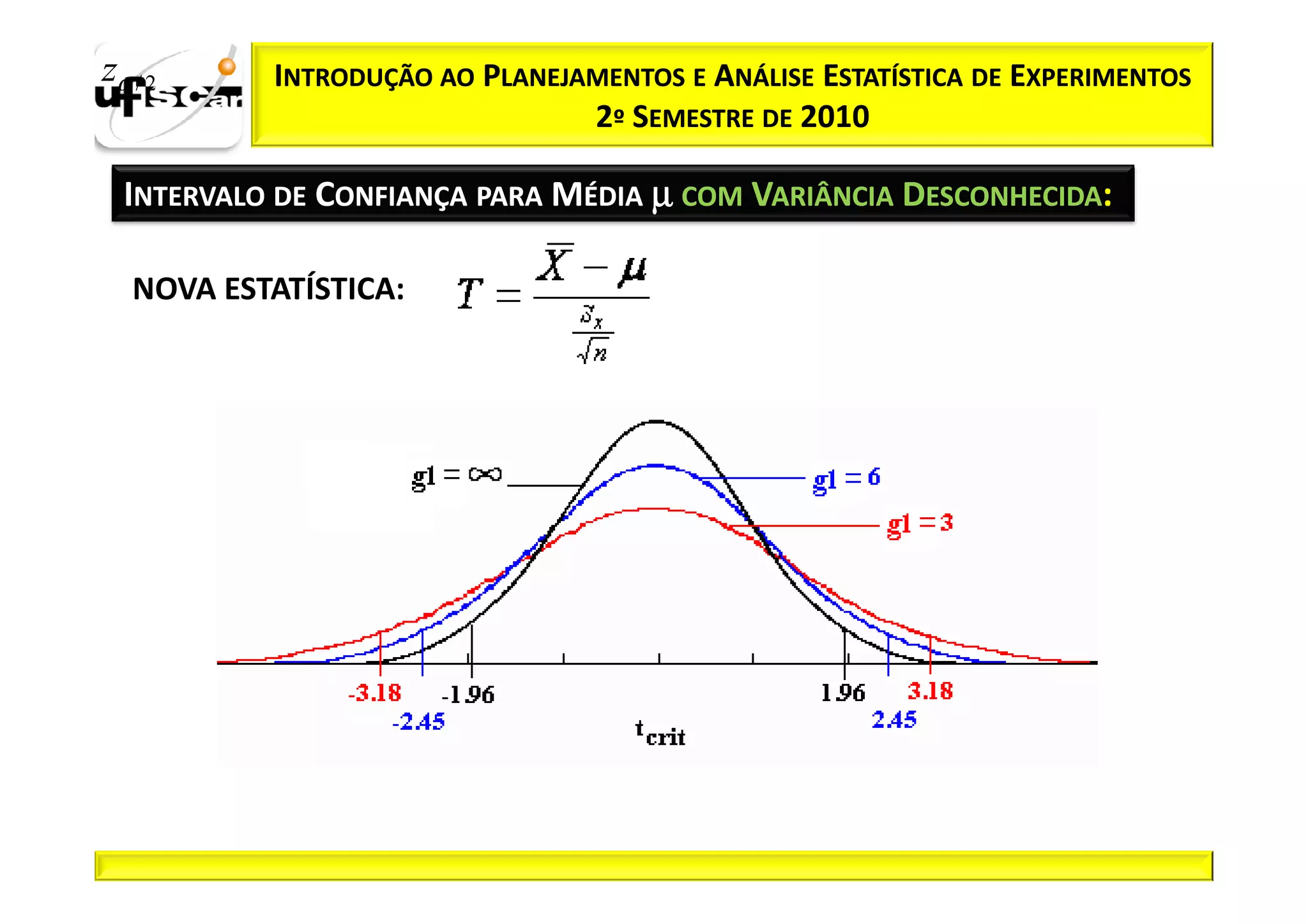 zα / 2     INTRODUÇÃO AO PLANEJAMENTOS E ANÁLISE ESTATÍSTICA DE EXPERIMENTOS
                                2º SEMESTRE DE 2010

  INTERVALO DE CONFIANÇA PARA MÉDIA µ COM VARIÂNCIA DESCONHECIDA:

   NOVA ESTATÍSTICA:
 