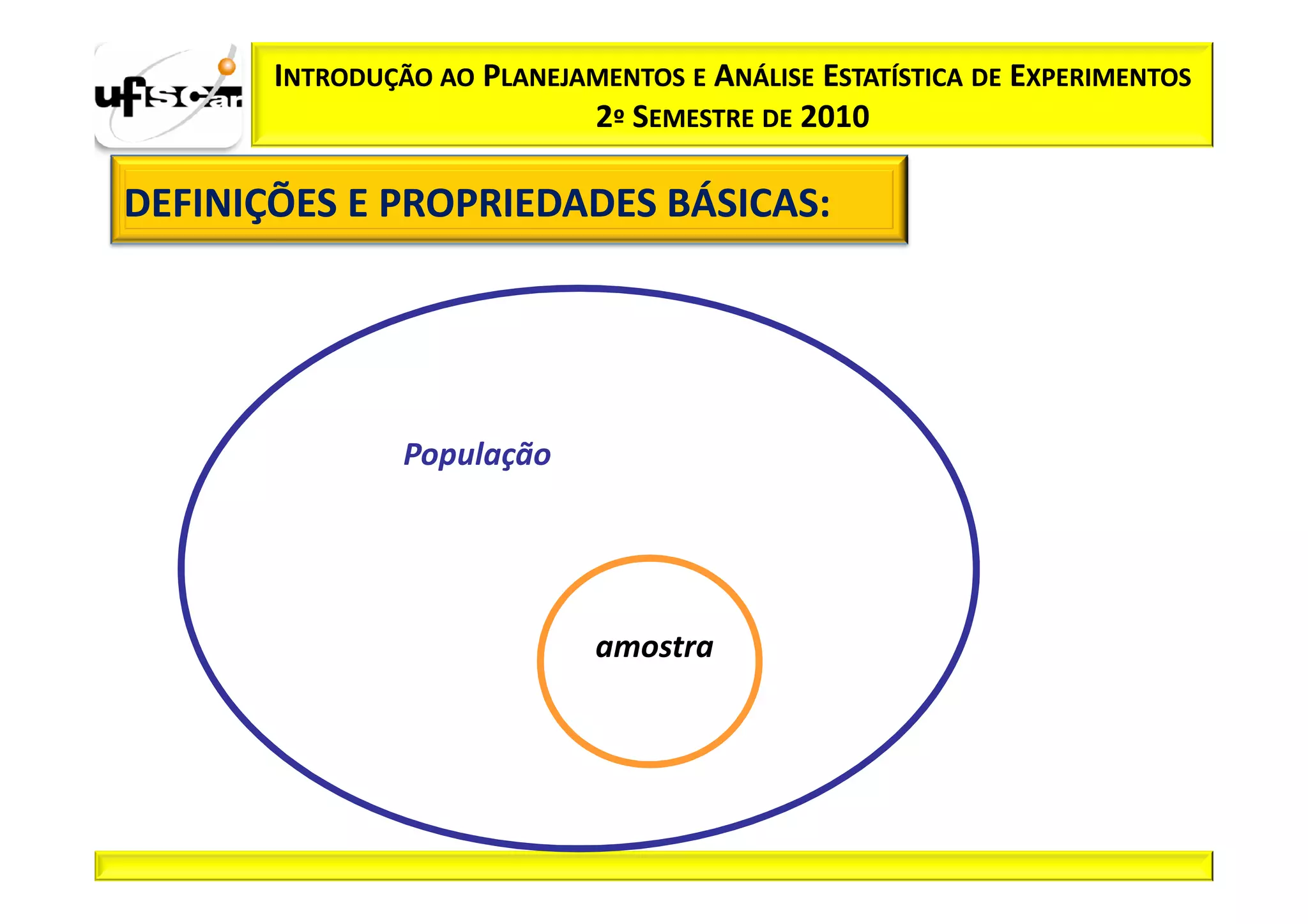 INTRODUÇÃO AO PLANEJAMENTOS E ANÁLISE ESTATÍSTICA DE EXPERIMENTOS
                            2º SEMESTRE DE 2010

DEFINIÇÕES E PROPRIEDADES BÁSICAS:
                          BÁSICAS:




                População




                             amostra
 
