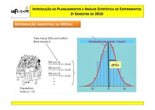 INTRODUÇÃO AO PLANEJAMENTOS E ANÁLISE ESTATÍSTICA DE EXPERIMENTOS
                              2º SEMESTRE DE 2010

DISTRIBUIÇÃO AMOSTRAL DA MÉDIA:


                                          Distribuição amostral de “x barra”




                                                              σ/√n
 