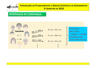 INTRODUÇÃO AO PLANEJAMENTOS E ANÁLISE ESTATÍSTICA DE EXPERIMENTOS
                             2º SEMESTRE DE 2010

INTERVALOS DE CONFIANÇA:
 