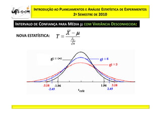 zα / 2     INTRODUÇÃO AO PLANEJAMENTOS E ANÁLISE ESTATÍSTICA DE EXPERIMENTOS
                                2º SEMESTRE DE 2010

  INTERVALO DE CONFIANÇA PARA MÉDIA µ COM VARIÂNCIA DESCONHECIDA:

   NOVA ESTATÍSTICA:
 