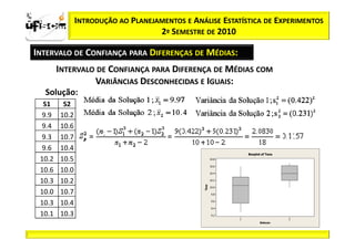 Sii2
x
 zα / 2               INTRODUÇÃO AO PLANEJAMENTOS E ANÁLISE ESTATÍSTICA DE EXPERIMENTOS
                                           2º SEMESTRE DE 2010

       INTERVALO DE CONFIANÇA PARA DIFERENÇAS DE MÉDIAS:
               INTERVALO DE CONFIANÇA PARA DIFERENÇA DE MÉDIAS COM
                        VARIÂNCIAS DESCONHECIDAS E IGUAIS:
          Solução:
         S1     S2
        9.9    10.2
        9.4    10.6
        9.3    10.7
        9.6    10.4
                                                                          Boxplot of Taxa
        10.2   10.5                                            10.8

                                                               10.6
        10.6   10.0                                            10.4


        10.3   10.2                                            10.2




                                                        Taxa
                                                               10.0

        10.0   10.7                                             9.8


        10.3   10.4                                             9.6

                                                                9.4

        10.1   10.3                                             9.2
                                                                      1                     2
                                                                                 Solucao
 