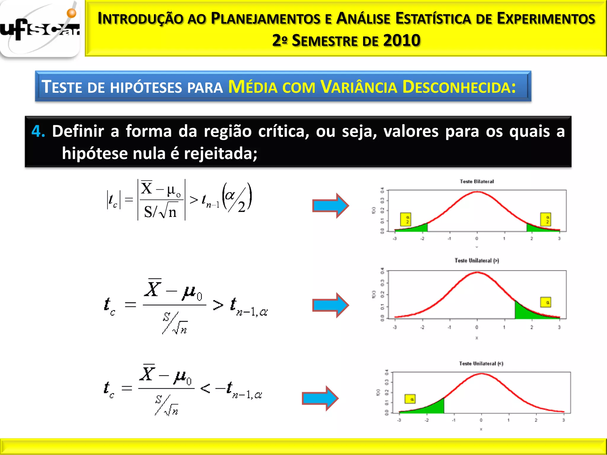 INTRODUÇÃO AO PLANEJAMENTOS E ANÁLISE ESTATÍSTICA DE EXPERIMENTOS
                             2º SEMESTRE DE 2010

 TESTE DE HIPÓTESES PARA MÉDIA COM VARIÂNCIA DESCONHECIDA:

4. Definir a forma da região crítica, ou seja, valores para os quais a
    hipótese nula é rejeitada;
 