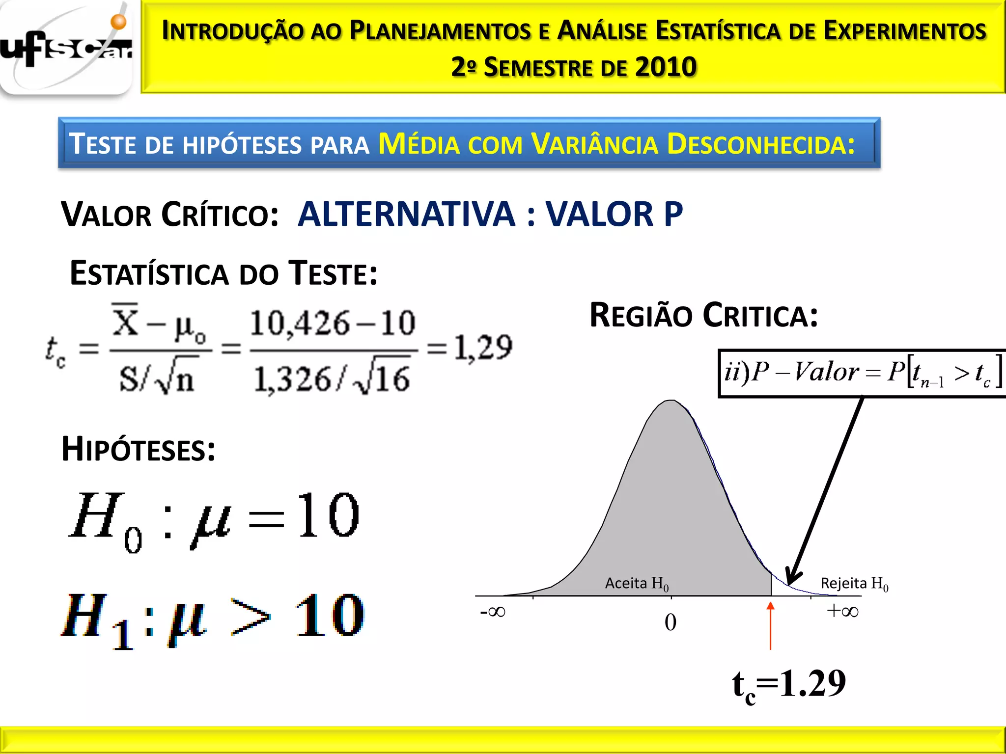 INTRODUÇÃO AO PLANEJAMENTOS E ANÁLISE ESTATÍSTICA DE EXPERIMENTOS
                           2º SEMESTRE DE 2010

TESTE DE HIPÓTESES PARA MÉDIA COM VARIÂNCIA DESCONHECIDA:

VALOR CRÍTICO: ALTERNATIVA : VALOR P
ESTATÍSTICA DO TESTE:
                                       REGIÃO CRITICA:
                    0,14


                    0,12



HIPÓTESES:           0,1


                    0,08


                    0,06


                    0,04


                    0,02

                                        Aceita H0            Rejeita H0
                       0
                           0   -   5           10
                                                0
                                                        15   +            20




                                                    tc=1.29
 