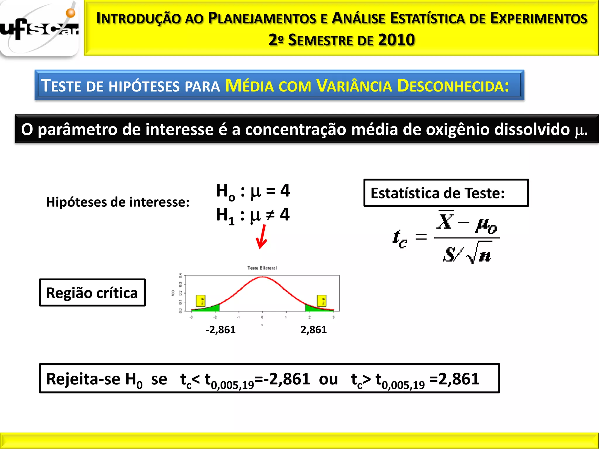 INTRODUÇÃO AO PLANEJAMENTOS E ANÁLISE ESTATÍSTICA DE EXPERIMENTOS
                                2º SEMESTRE DE 2010

  TESTE DE HIPÓTESES PARA MÉDIA COM VARIÂNCIA DESCONHECIDA:

O parâmetro de interesse é a concentração média de oxigênio dissolvido .


                              Ho :    =4           Estatística de Teste:
   Hipóteses de interesse:
                              H1 :    ≠4


   Região crítica

                             -2,861        2,861



   Rejeita-se H0 se tc< t0,005,19=-2,861 ou tc> t0,005,19 =2,861
 