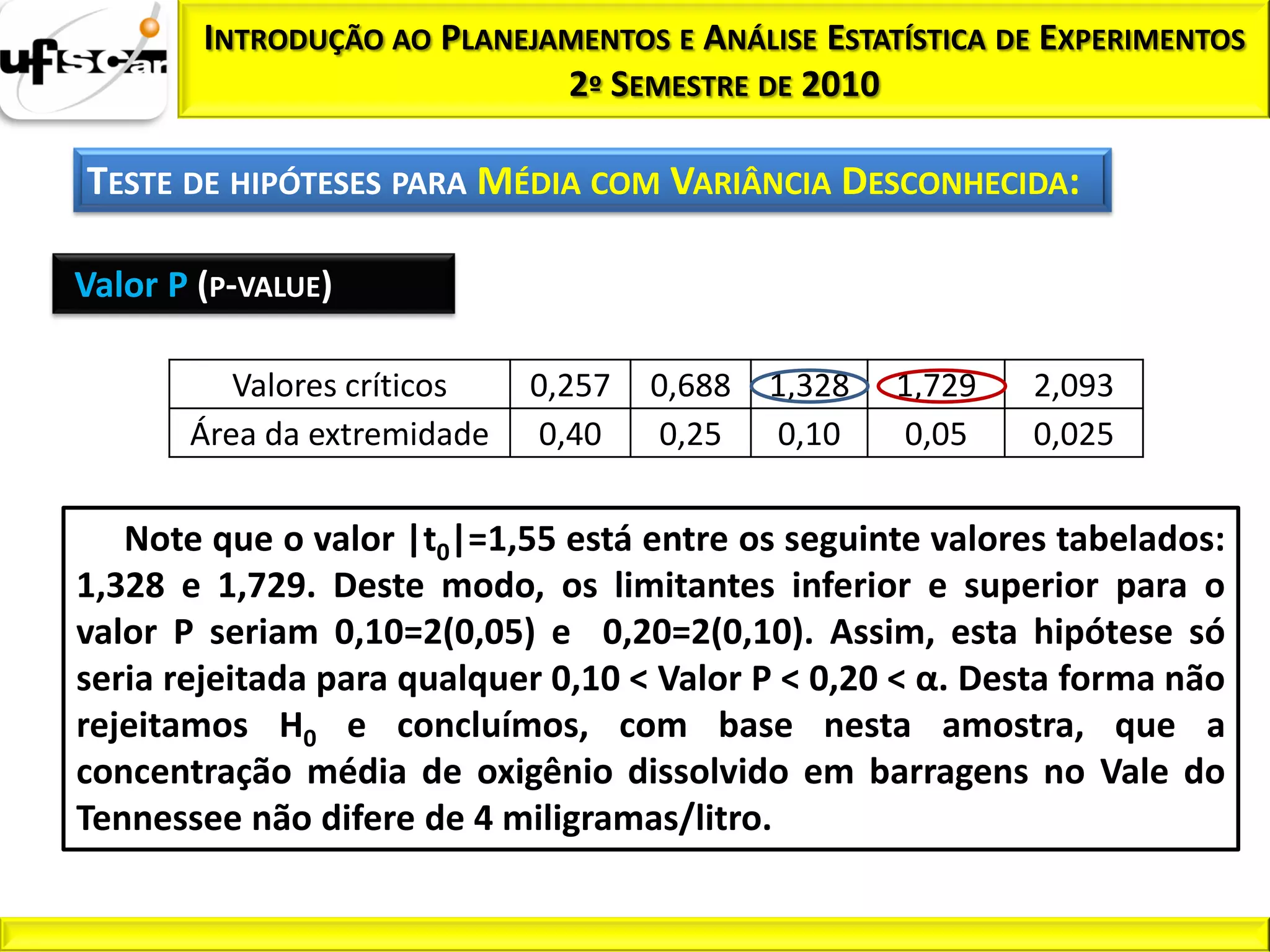 INTRODUÇÃO AO PLANEJAMENTOS E ANÁLISE ESTATÍSTICA DE EXPERIMENTOS
                             2º SEMESTRE DE 2010

TESTE DE HIPÓTESES PARA MÉDIA COM VARIÂNCIA DESCONHECIDA:

Valor P (P-VALUE)

          Valores críticos   0,257   0,688   1,328   1,729   2,093
       Área da extremidade   0,40    0,25    0,10    0,05    0,025

   Note que o valor |t0|=1,55 está entre os seguinte valores tabelados:
1,328 e 1,729. Deste modo, os limitantes inferior e superior para o
valor P seriam 0,10=2(0,05) e 0,20=2(0,10). Assim, esta hipótese só
seria rejeitada para qualquer 0,10 < Valor P < 0,20 < α. Desta forma não
rejeitamos H0 e concluímos, com base nesta amostra, que a
concentração média de oxigênio dissolvido em barragens no Vale do
Tennessee não difere de 4 miligramas/litro.
 