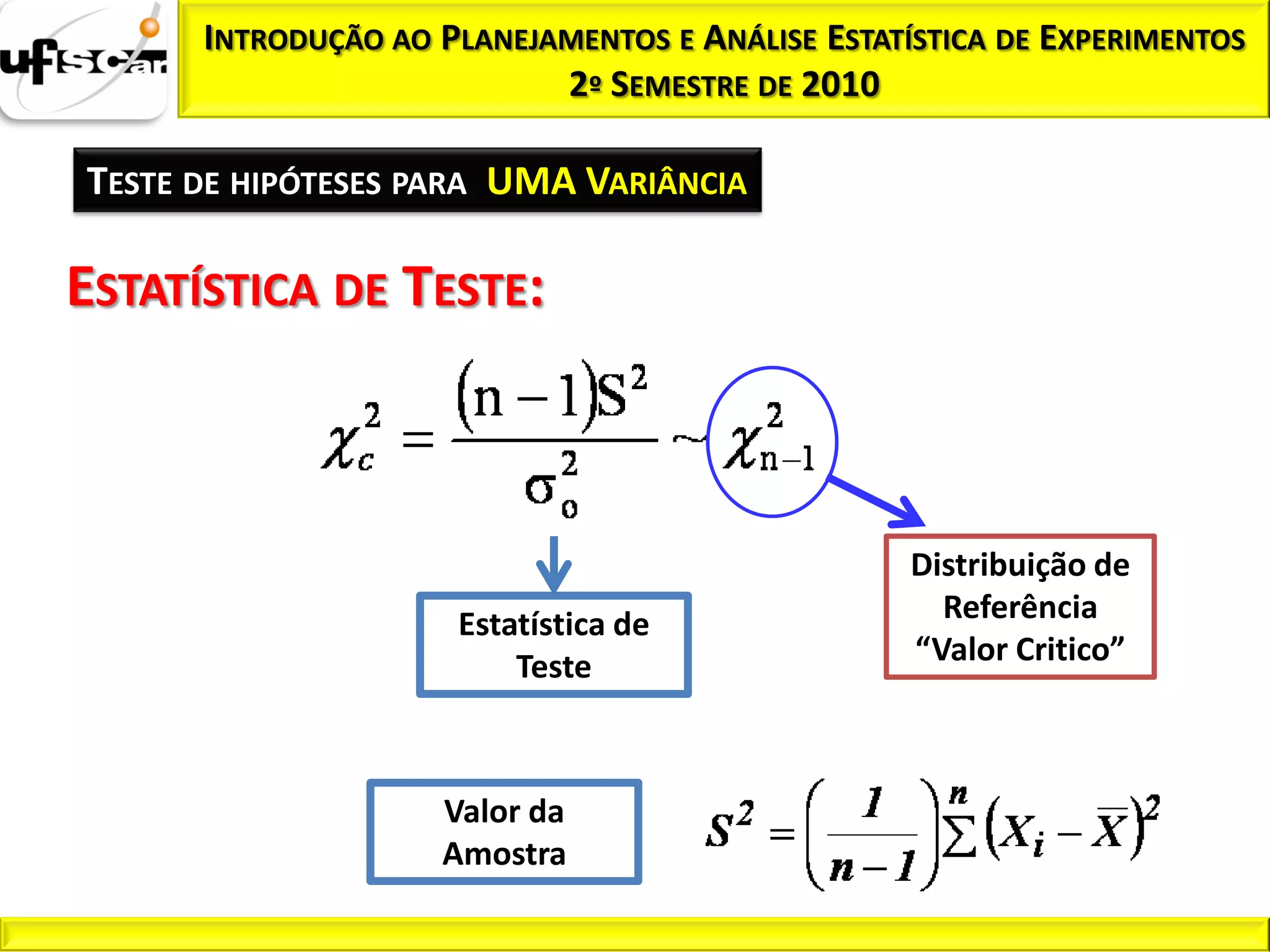 INTRODUÇÃO AO PLANEJAMENTOS E ANÁLISE ESTATÍSTICA DE EXPERIMENTOS
                           2º SEMESTRE DE 2010

TESTE DE HIPÓTESES PARA UMA VARIÂNCIA

ESTATÍSTICA DE TESTE:



                                                  Distribuição de
                     Estatística de                 Referência
                         Teste                    “Valor Critico”



                    Valor da
                    Amostra
 