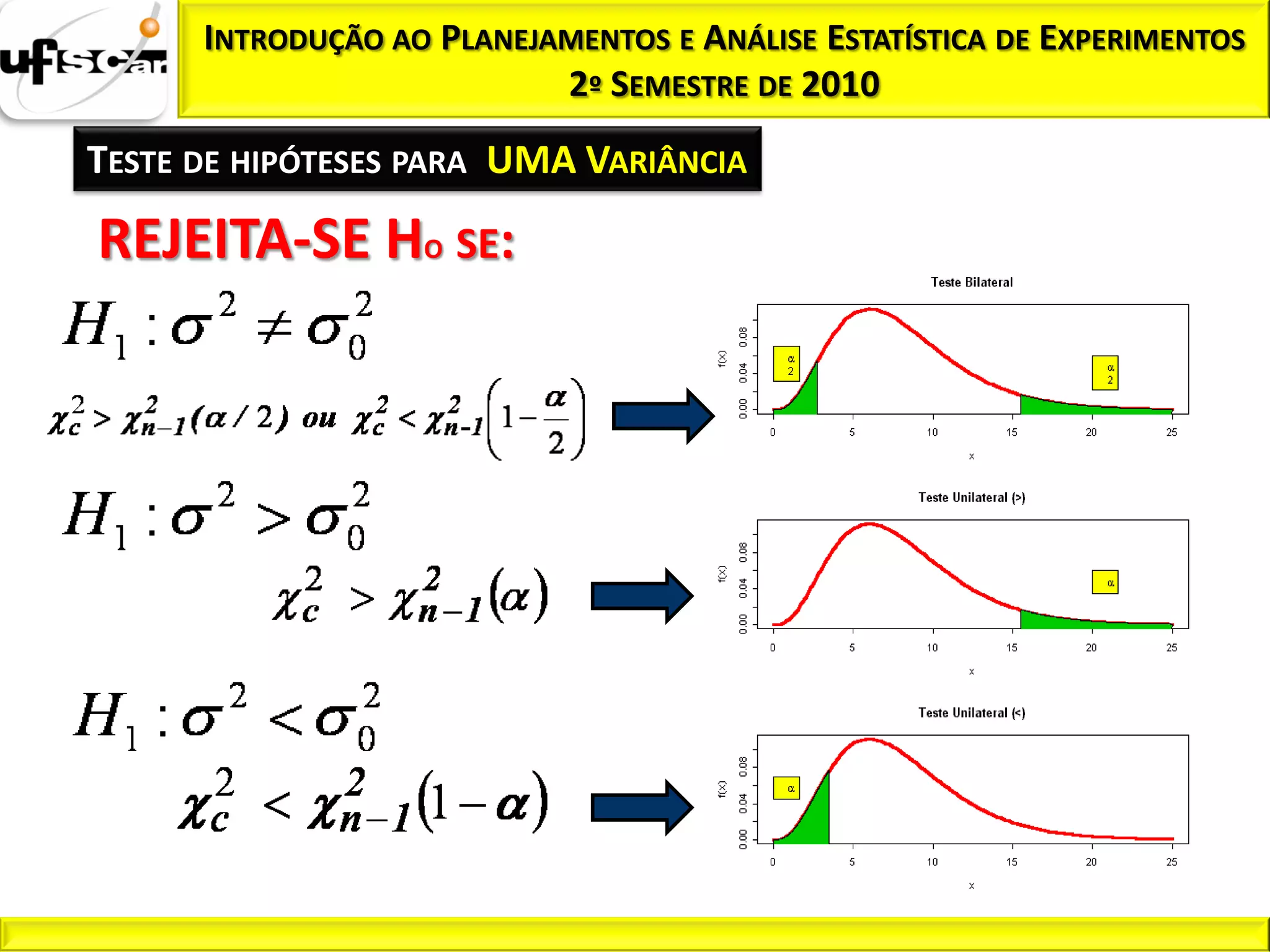 INTRODUÇÃO AO PLANEJAMENTOS E ANÁLISE ESTATÍSTICA DE EXPERIMENTOS
                           2º SEMESTRE DE 2010
TESTE DE HIPÓTESES PARA UMA VARIÂNCIA

REJEITA-SE HO SE:
 