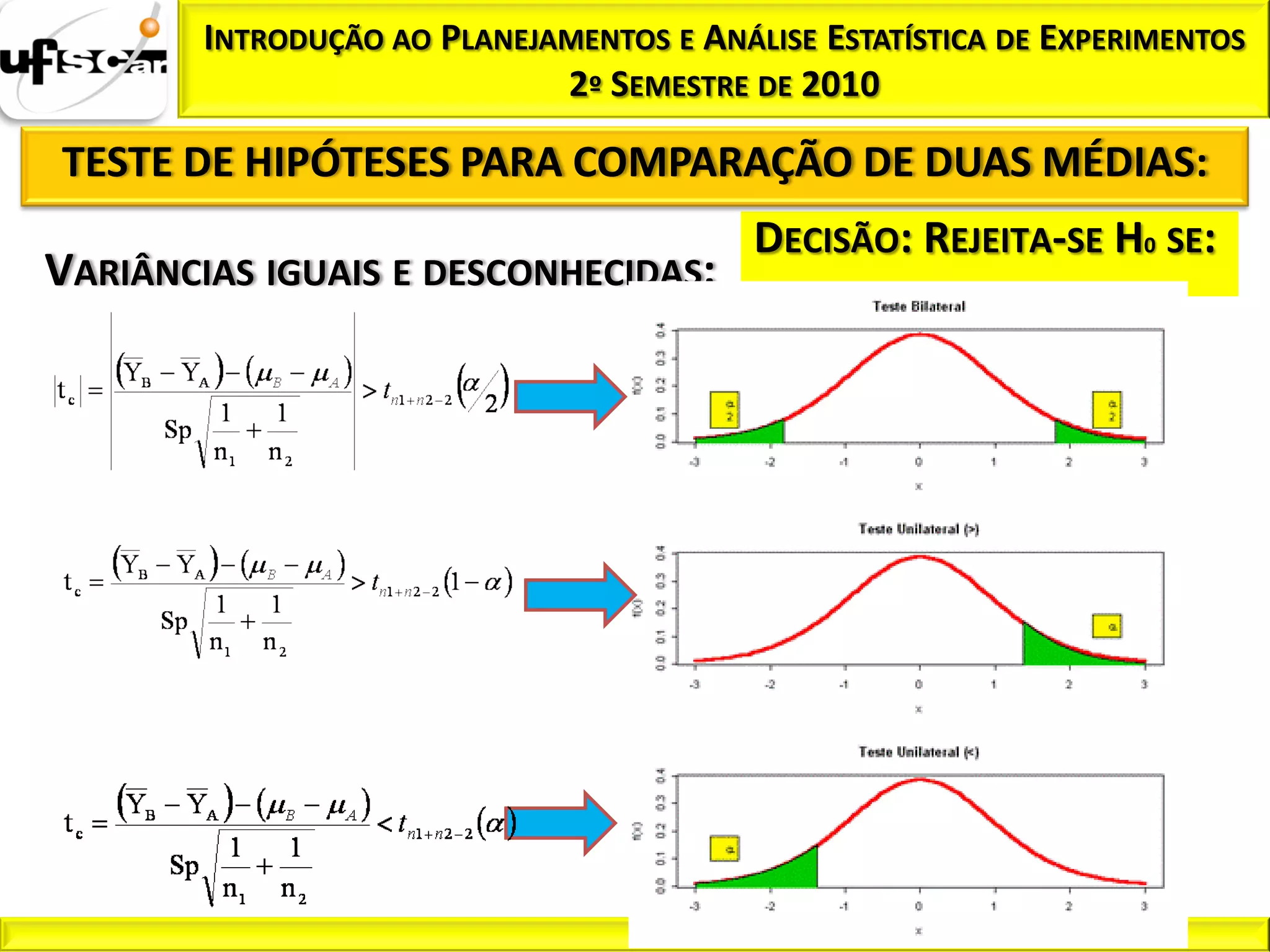 INTRODUÇÃO AO PLANEJAMENTOS E ANÁLISE ESTATÍSTICA DE EXPERIMENTOS
                             2º SEMESTRE DE 2010

TESTE DE HIPÓTESES PARA COMPARAÇÃO DE DUAS MÉDIAS:
                                          DECISÃO: REJEITA-SE H0 SE:
VARIÂNCIAS IGUAIS E DESCONHECIDAS:
 