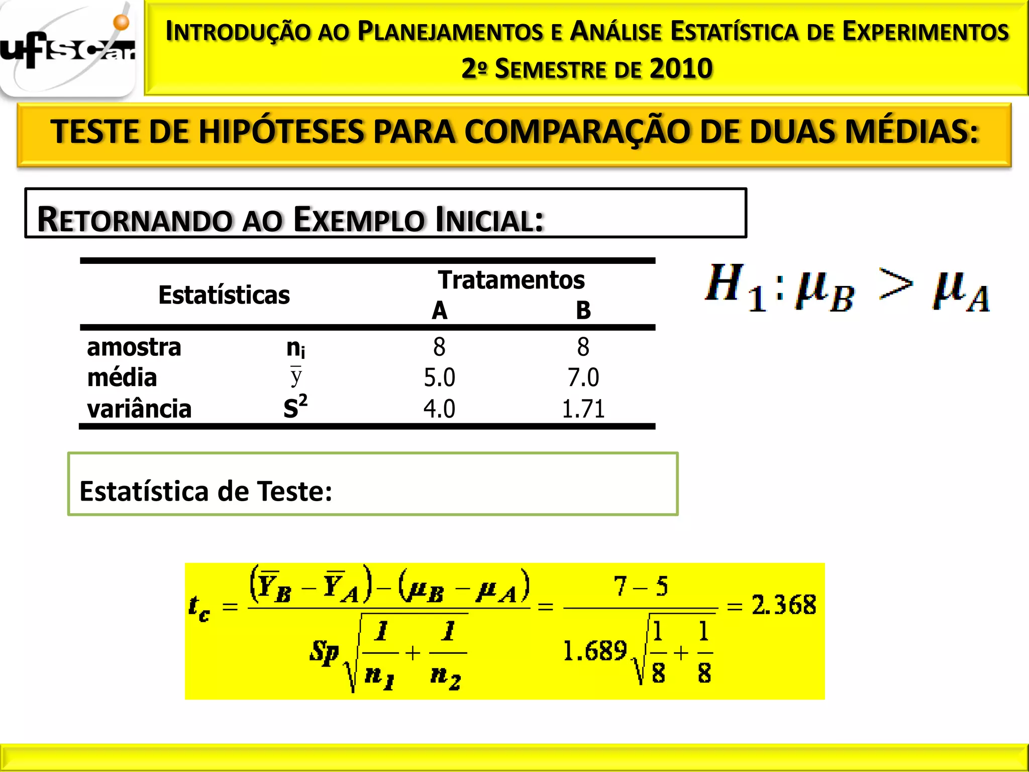 INTRODUÇÃO AO PLANEJAMENTOS E ANÁLISE ESTATÍSTICA DE EXPERIMENTOS
                              2º SEMESTRE DE 2010

TESTE DE HIPÓTESES PARA COMPARAÇÃO DE DUAS MÉDIAS:

RETORNANDO AO EXEMPLO INICIAL:
                             Tratamentos
         Estatísticas
                             A          B
   amostra          ni       8          8
   média            y       5.0        7.0
   variância        S2      4.0       1.71


  Estatística de Teste:
 
