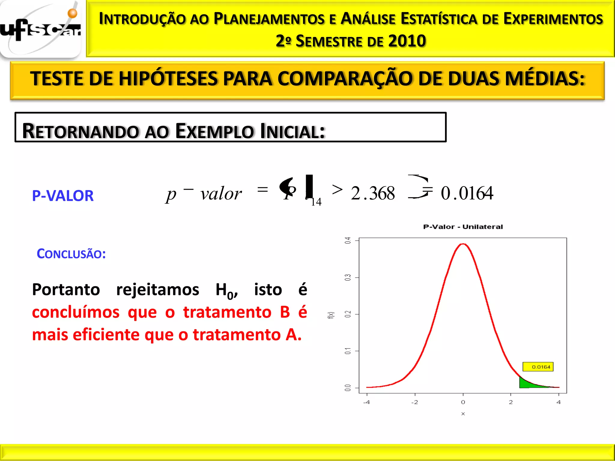 INTRODUÇÃO AO PLANEJAMENTOS E ANÁLISE ESTATÍSTICA DE EXPERIMENTOS
                                2º SEMESTRE DE 2010

TESTE DE HIPÓTESES PARA COMPARAÇÃO DE DUAS MÉDIAS:

RETORNANDO AO EXEMPLO INICIAL:

 P-VALOR           p    valor     P t14    2 . 368     0 . 0164

 CONCLUSÃO:

 Portanto rejeitamos H0, isto é
 concluímos que o tratamento B é
 mais eficiente que o tratamento A.
 
