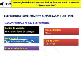 INTRODUÇÃO AO PLANEJAMENTOS E ANÁLISE ESTATÍSTICA DE EXPERIMENTOS
                            2º SEMESTRE DE 2010



EXPERIMENTOS COMPLETAMENTE ALEATORIZADOS : UM FATOR

CARACTERÍSTICAS DE UM EXPERIMENTO:
Fontes de Variação:
                                      Tipo de Efeitos:
•uma única fonte de variação
                                      •fixos

Aleatorização:
•Aleatorizado em blocos              Tipo de Efeitos:
                                     •aleatórios
Estrutura dos Fatores
 