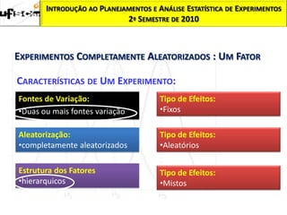 INTRODUÇÃO AO PLANEJAMENTOS E ANÁLISE ESTATÍSTICA DE EXPERIMENTOS
                            2º SEMESTRE DE 2010



EXPERIMENTOS COMPLETAMENTE ALEATORIZADOS : UM FATOR

CARACTERÍSTICAS DE UM EXPERIMENTO:
Fontes de Variação:                   Tipo de Efeitos:
•Duas ou mais fontes variação         •Fixos

Aleatorização:                        Tipo de Efeitos:
•completamente aleatorizados          •Aleatórios

Estrutura dos Fatores                 Tipo de Efeitos:
•hierarquicos                         •Mistos
 